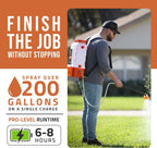 PetraTools Battery Powered Backpack Sprayer 4 Gallon - 6 Hours Long Battery Life & Padded Straps for Comfort - HD4000 Electric Backpack Garden Sprayer with 6 Spray Nozzles & 90PSI Adjustable Pressure