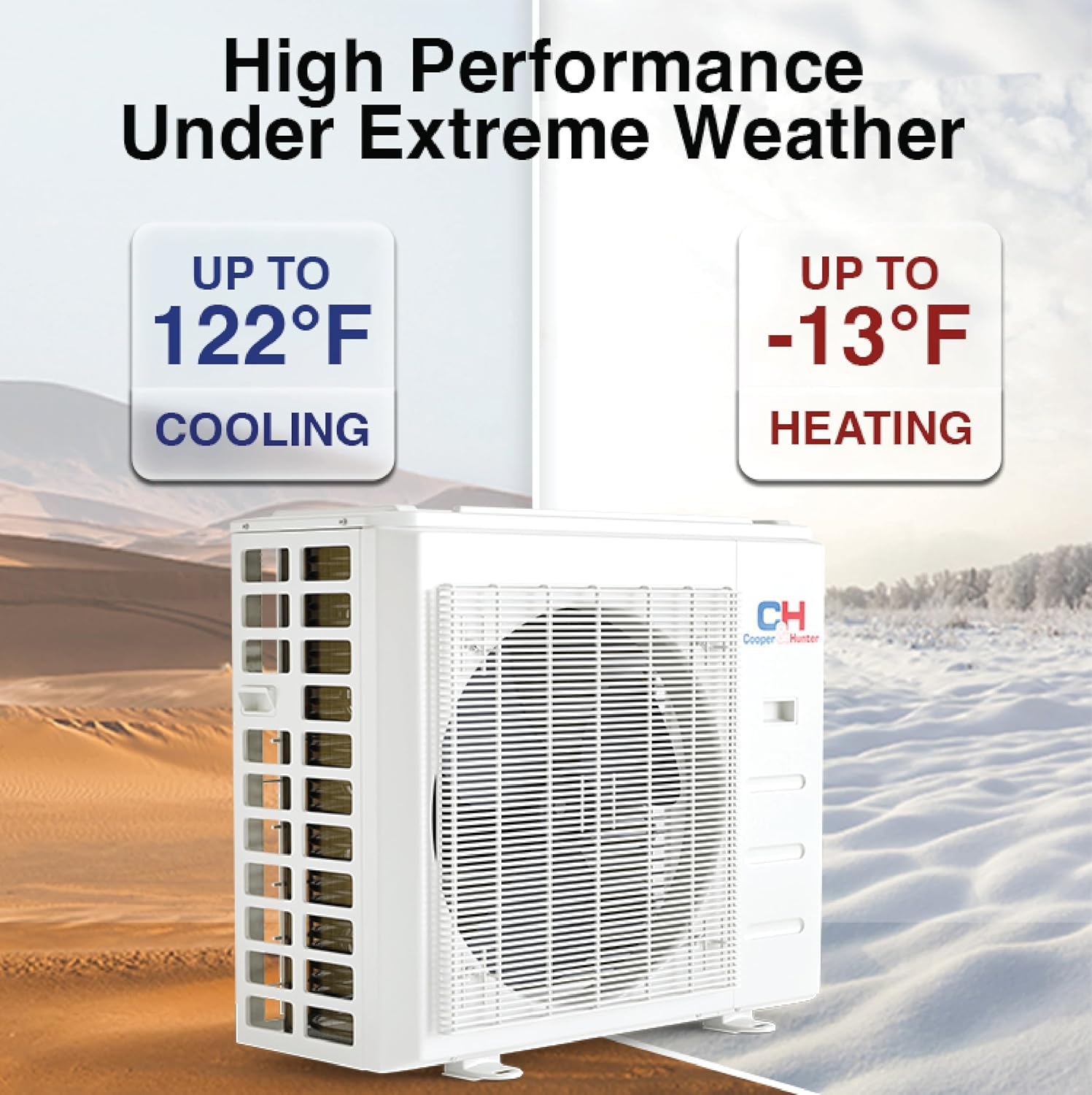 Cooper & Hunter 12,000 BTU 230V Concealed Slim Ducted Mini Split Air Conditioner & Heat Pump – 19 SEER2 Inverter System – Includes 25FT Installation Kit – Cooling & Heating