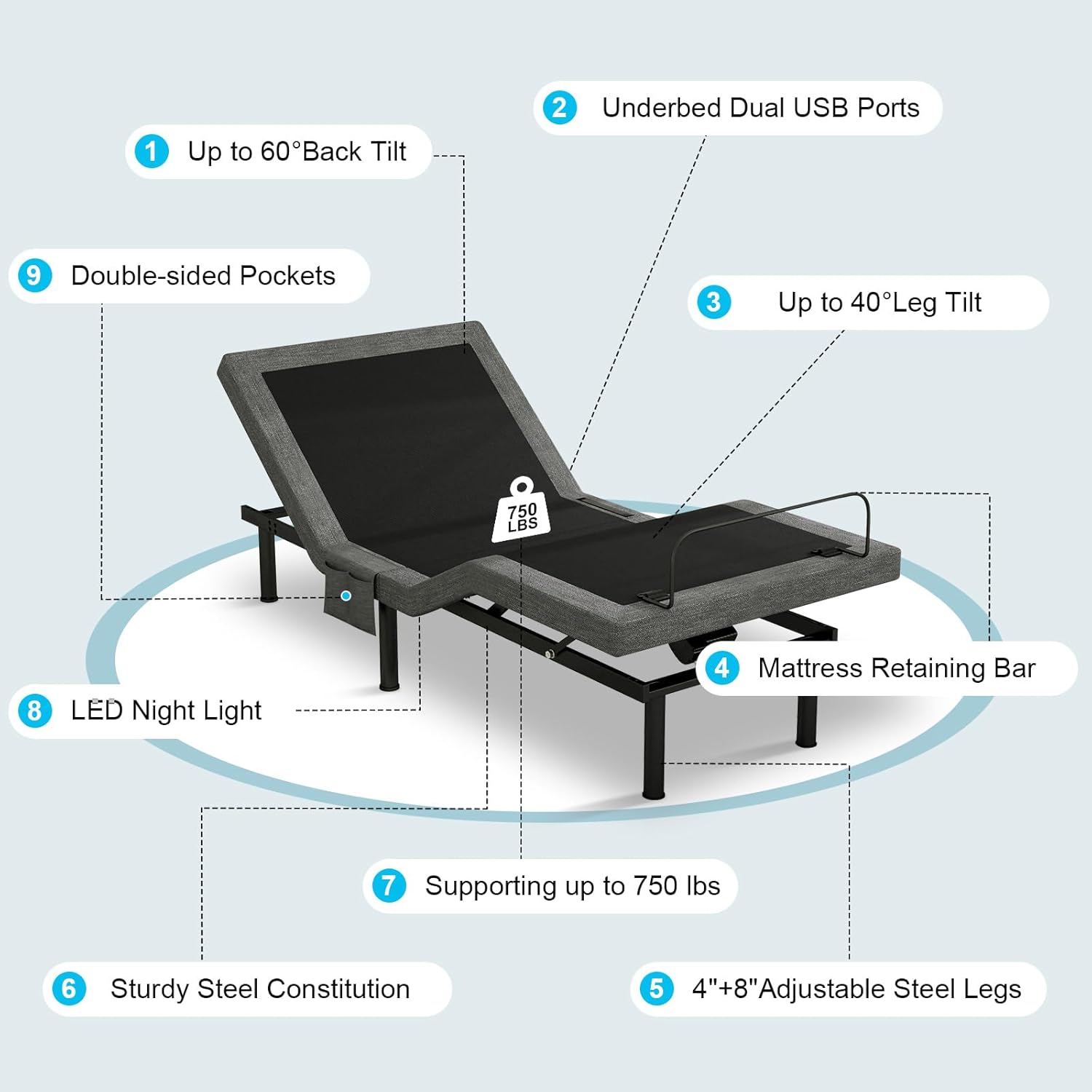 Vipbear Twin XL Adjustable Bed Base - Dual Motor Bed Frame with Wireless Remote, Zero Gravity/Anti-Snore/TV Mode, Under-Bed LED Light & 4 USB Ports, 3-Height Adjustable Legs