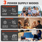 EKOJUCE Portable 12V Refrigerator, 17 Quart Compressor Electric Cooler, 12V Fridge -4℉-68℉, Portable Freezer for Camping, RV, Outdoor