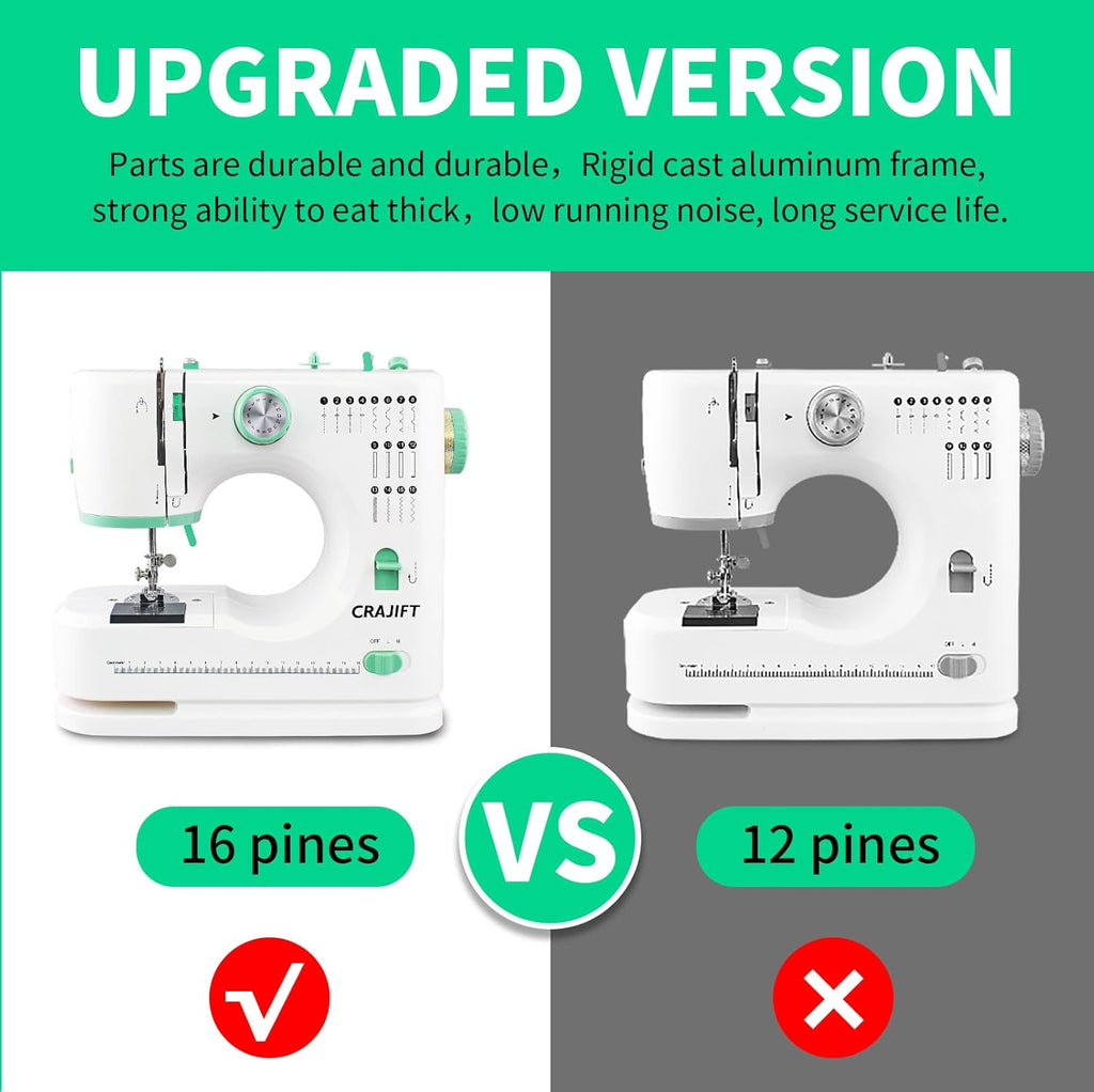 Mini Sewing Machine for Beginners, 16 Built-in Stitches, 2-Needle Adjustable Speed, Portable Electric Household Sewing Machine with Complete Accessory Kit, Ideal for DIY Sewing Projects