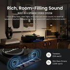 Hi-Fi Record Player with Speakers | Premium Vinyl Turntable with Bluetooth Capability | Built-in 4-Speaker Stereo System for Music Fans  Black Veneer + Black Trim