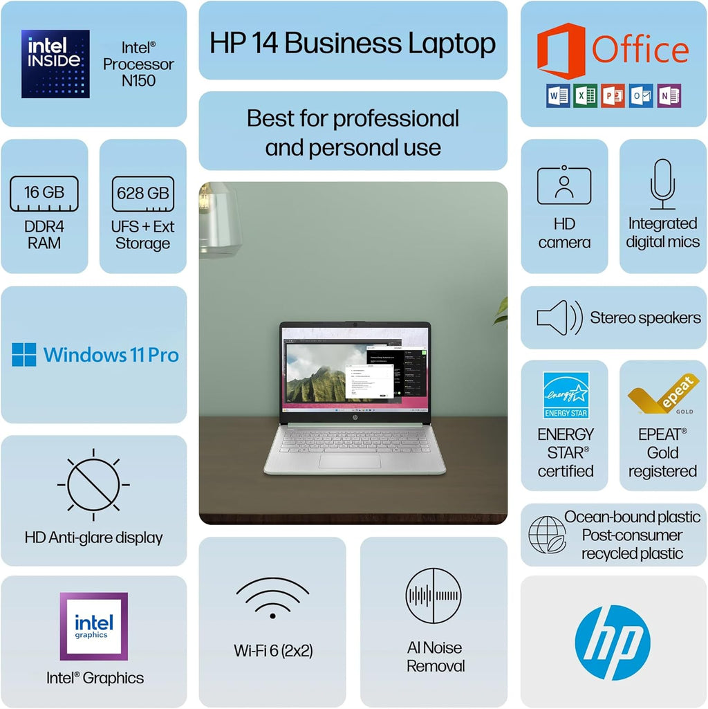 HP 14" Laptop 2025 Business Student Slim Computer  Lifetime MS Office  Copilot AI  Quad-Core Intel CPU  16GB RAM  628GB Storage (128GB UFS+500GB Ext)  MarxsolAccessory  Wi-Fi 6  Win 11 Pro  Green