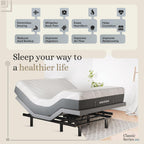 Sven & Son Classic Adjustable Bed Base, Head and Foot Lift, Massage, Under-Bed Lights, USB, Gel Memory, Zero Gravity Smart Frame - Queen + 14 inch Hybrid Spring Matt (Medium Soft)