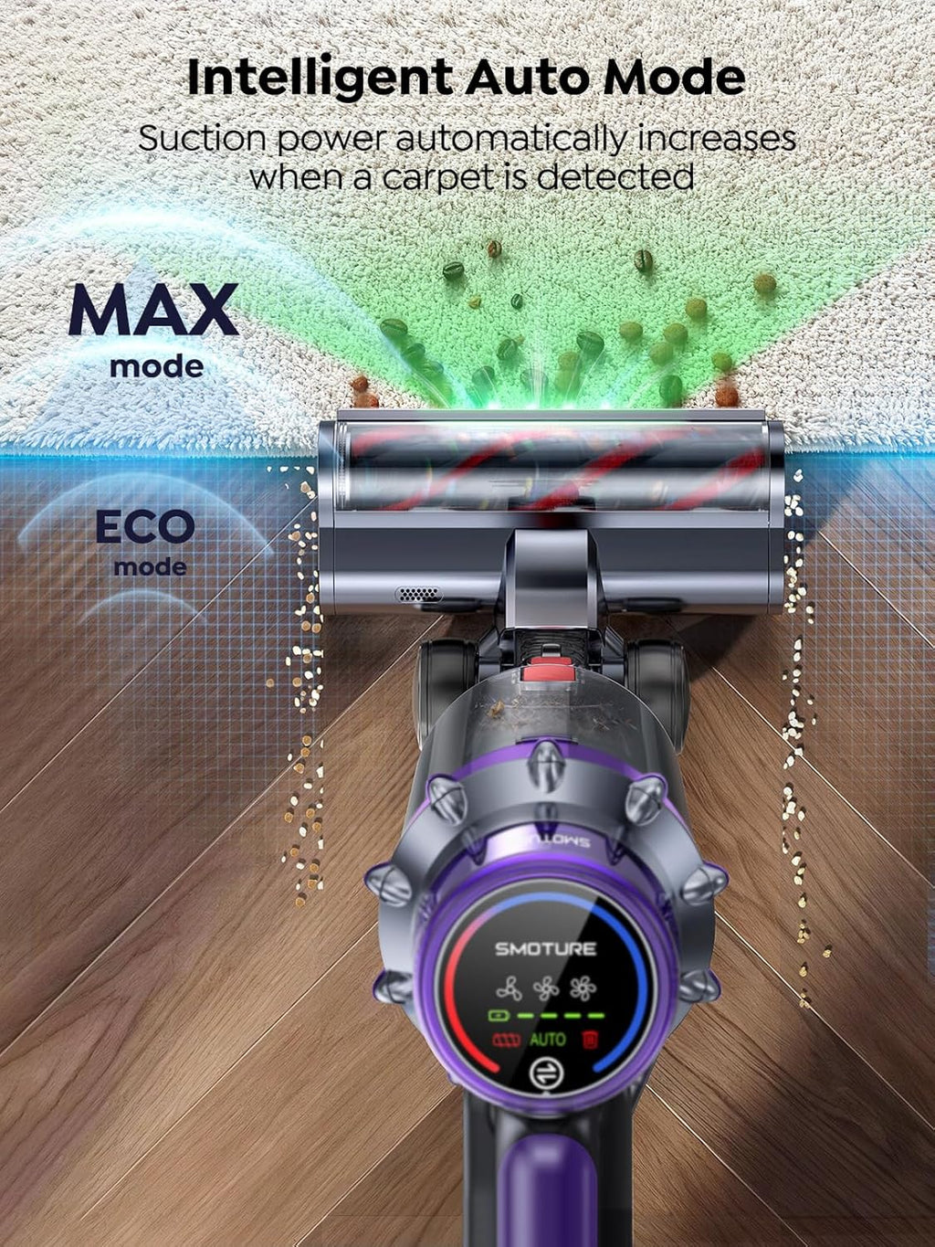 SMOTURE Cordless Vacuum Cleaner, 650W 55KPA 70Mins Vacuum Cleaners for Home, Cordless Stick Vacuum with LED Touch Screen, Anti-Tangle Wireless Vacuum, Handheld Vacuum for Pet Hair/Carpet/Floor