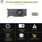 51RISC GT 730 4GB LP Graphics Card, 4 HDMI Ports Low Profile GDDR5 Small Form Factor Video Card for Gaming 8K Display Desktop/Mini PC SFF Video Card (GTX 730 4G 4×HDMI LP)