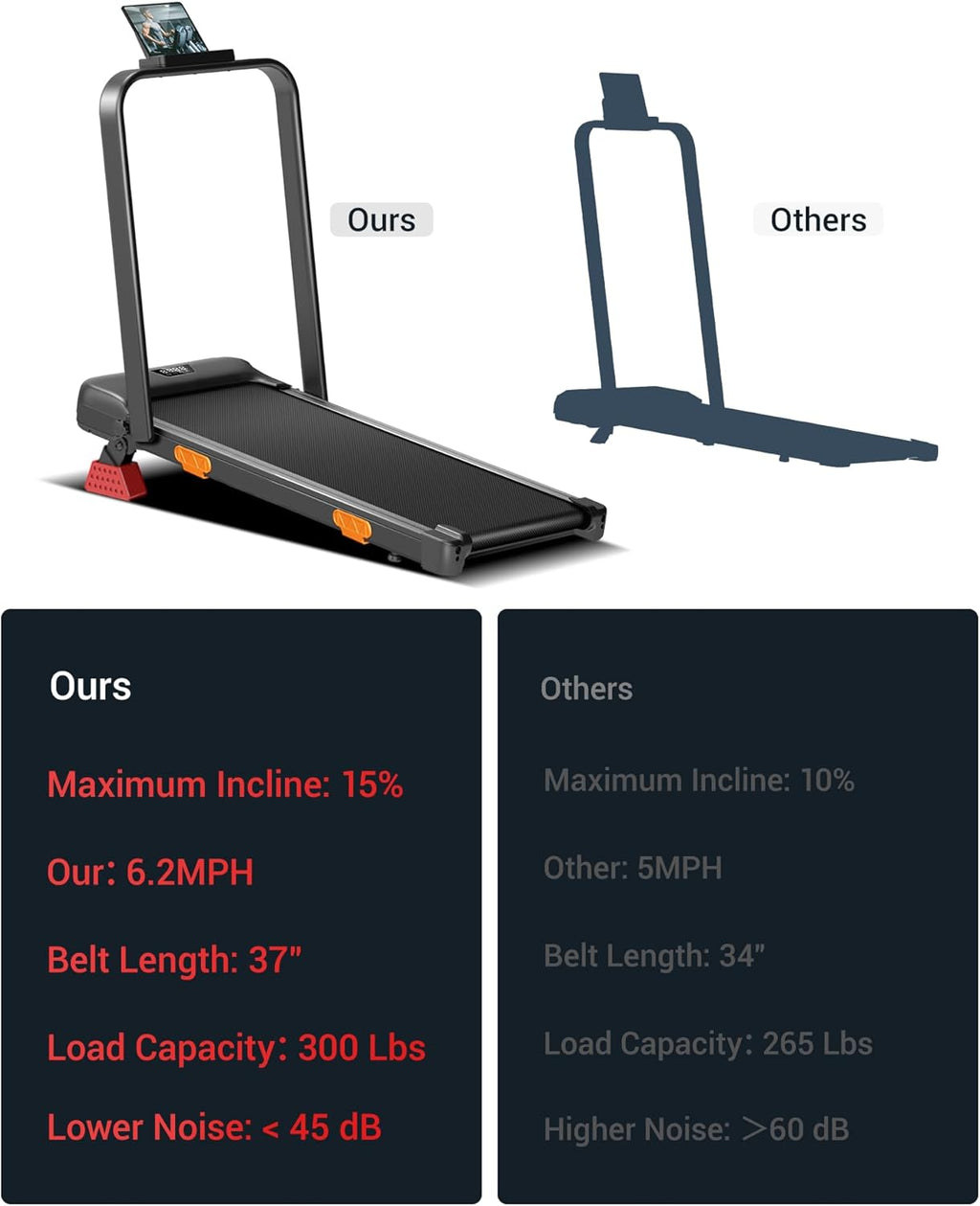 3-in-1 Foldable Treadmill with 300 LBS Capacity, 15% Walking Pad Treadmills for Home and Office, 2.5 HP Under Desk Treadmill with Quiet Brushless