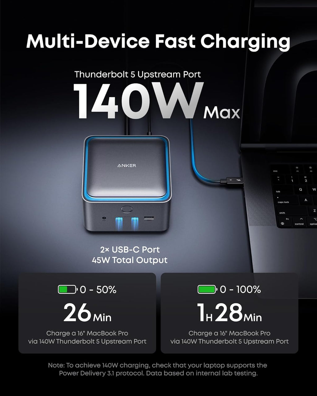 Anker Prime TB5 Docking Station  14-in-1 Thunderbolt 5 Dock with 120Gbps Max Transfer  Thunderbolt Dock with 140W Max Charging  Cooling System  Up to 8K  Dual Display for TBT 5/4 Laptops
