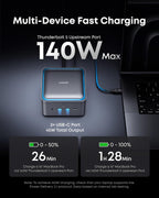 Anker Prime TB5 Docking Station  14-in-1 Thunderbolt 5 Dock with 120Gbps Max Transfer  Thunderbolt Dock with 140W Max Charging  Cooling System  Up to 8K  Dual Display for TBT 5/4 Laptops