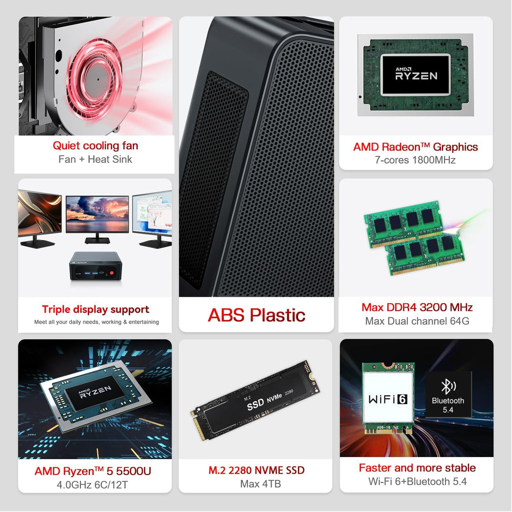 Beelink SER5 Mini PC AMD Ryzen 5 5500U(up to 4.0 GHz 6C/12T) Mini Computer with 16GB DDR4/500GB M.2 PCle4.0 SSD Support Triple Screen Display WiFi6 BT5.4 Type-C 2.5Gbps LAN