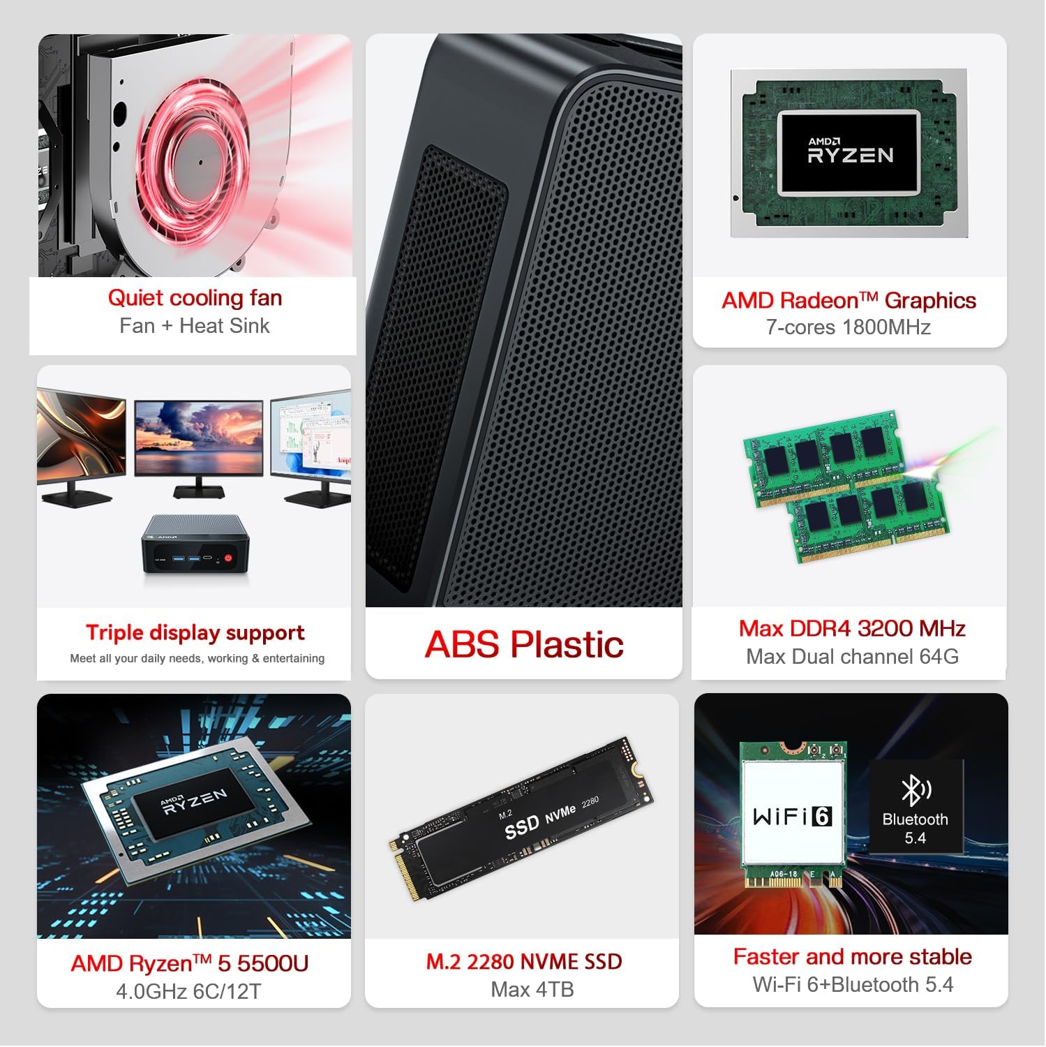 Beelink SER5 Mini PC AMD Ryzen 5 5500U(up to 4.0 GHz 6C/12T) Mini Computer with 16GB DDR4/500GB M.2 PCle4.0 SSD Support Triple Screen Display WiFi6 BT5.4 Type-C 2.5Gbps LAN