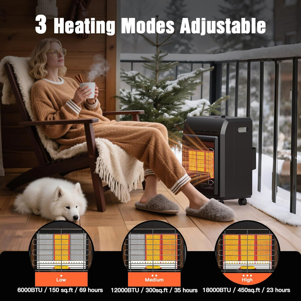 Propane Heater Outdoor Portable 6000 To 18000 BTU Propane Gas Heater Cordless 3 Settings for Patio  With Tip-Over Protection Ultra Quiet Heat Up To 450 Sq.Ft