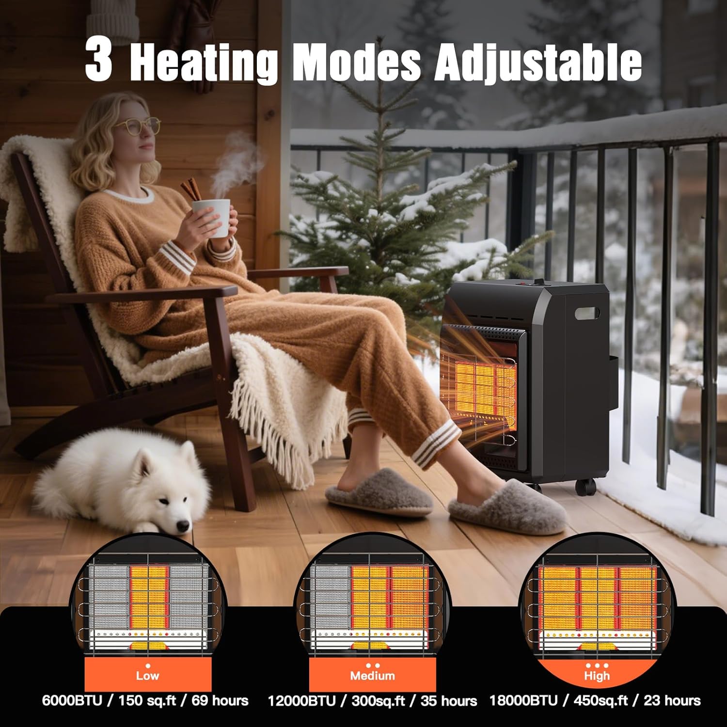 Propane Heater Outdoor Portable 6000 To 18000 BTU Propane Gas Heater Cordless 3 Settings for Patio  With Tip-Over Protection Ultra Quiet Heat Up To 450 Sq.Ft