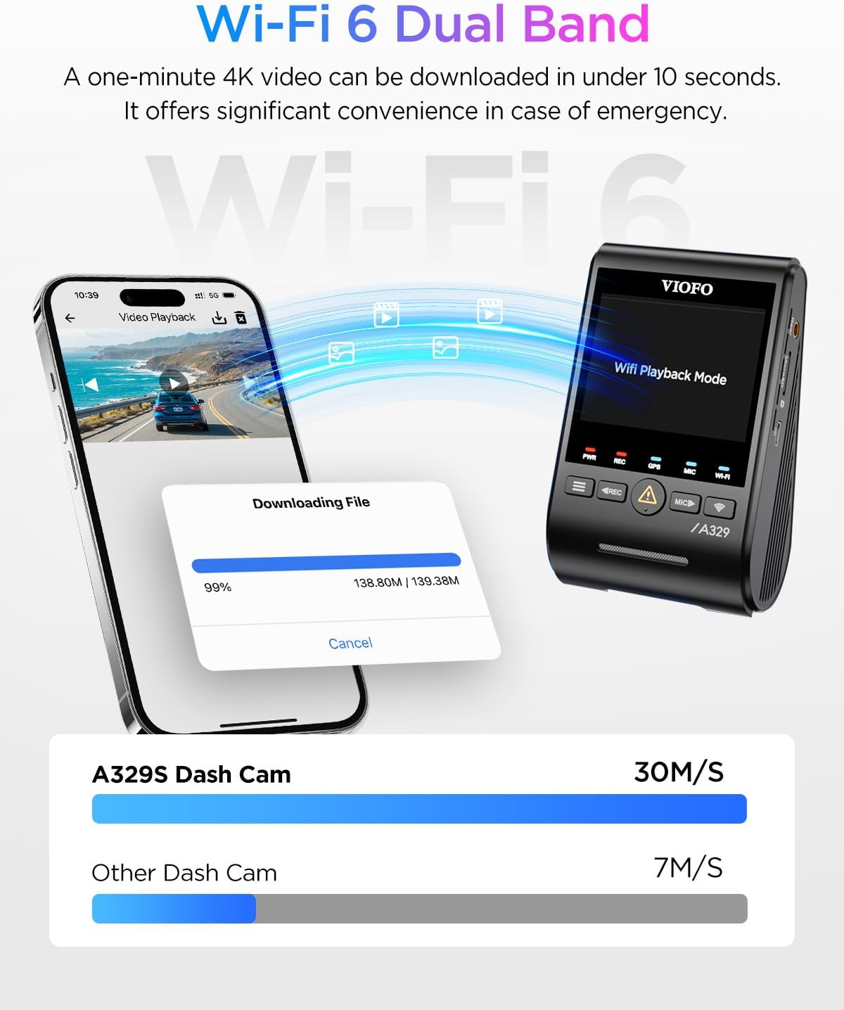 VIOFO A329S 4K 60FPS Dash Cam Front and Rear  4K+2K Dual Dash Camera for Cars  Power Saving Parking Mode  Wi-Fi 6 App Control  Dual STARVIS 2 Sensors  Supports up to 4TB SSD