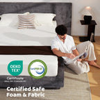 RECCI Cloud King Bed Frame with Extra Wide Headboard, 5 Inch Foam Fully Cushioned Platform, Easy Assembly, No Box Spring Needed
