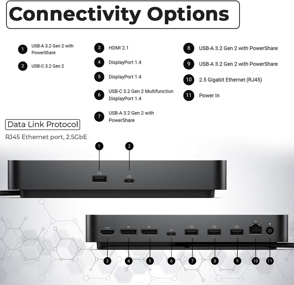 Dell Pro Smart Dock SD25 Bundle - 10Gbps  3 Year Warranty  Supports Dual/Triple Monitors & 4K Displays with 180W Power Supply  Anyhdd HDMI  DisplayPort  USB C Cable  Cloth - Docking Station