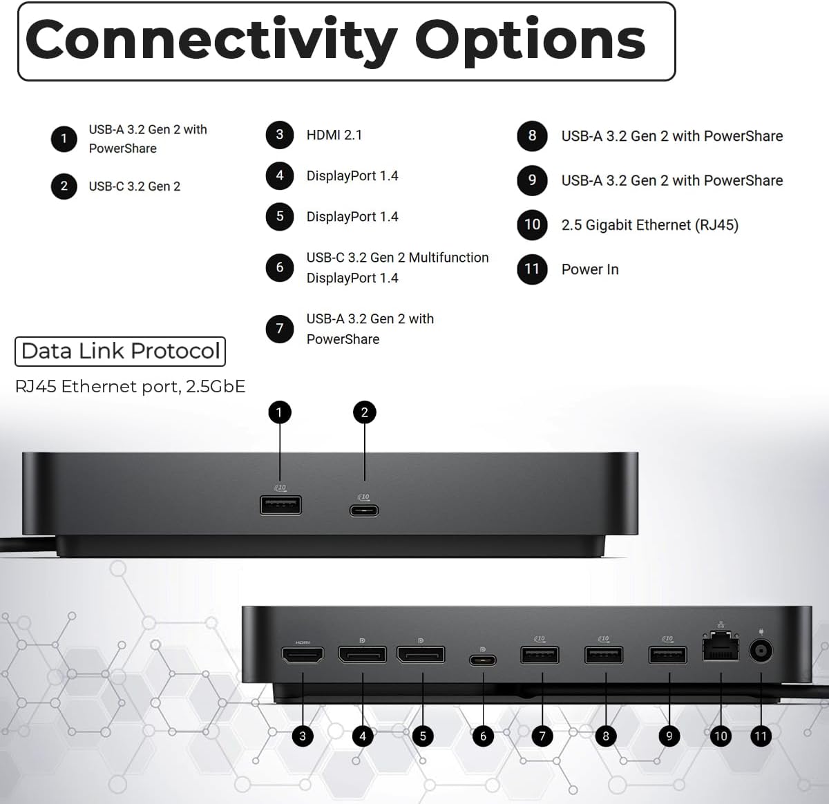 Dell Pro Smart Dock SD25 Bundle - 10Gbps  3 Year Warranty  Supports Dual/Triple Monitors & 4K Displays with 180W Power Supply  Anyhdd HDMI  DisplayPort  USB C Cable  Cloth - Docking Station