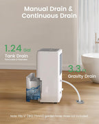 Waykar 6,000 Sq. Ft. Energy Star 120 Pint Dehumidifier - Auto Comfort Mode, Ultra Quiet(40 dB), Portable Smart Compressor Dehumidifier for Basement/Home/Bedroom/Bathroom with Drain Hose