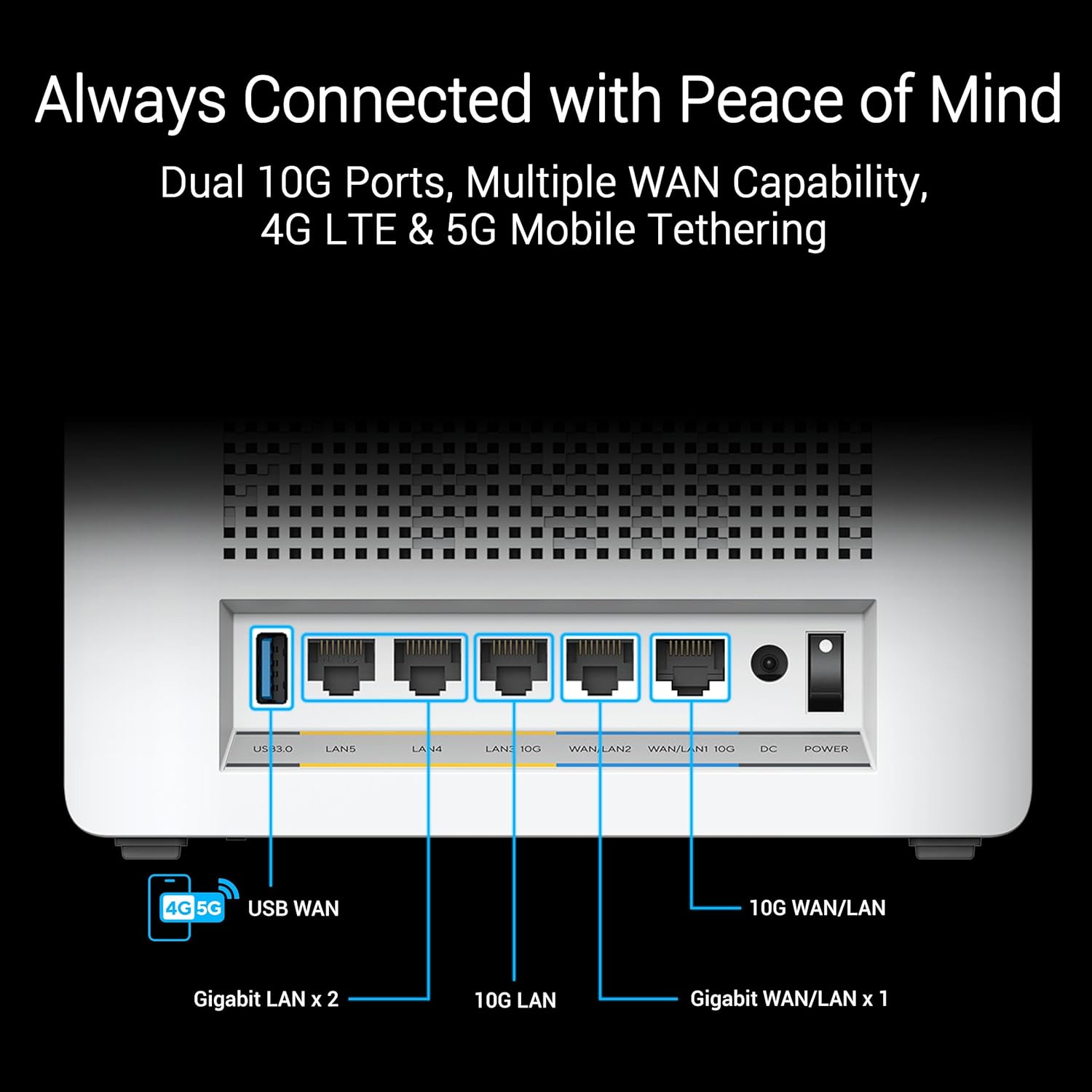 ASUS ZenWiFi BQ16 Pro Quad-Band WiFi 7 Mesh Router (2 Pack)  up to 8000 sqft  2X 10G Ports Each  Smart Home Master with Multi-SSID  VPN & Parental Controls  Subscription-Free Security  AiMesh