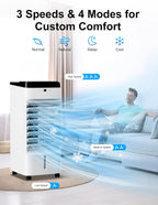 Uthfy Portable Air Conditioners, 3 IN 1 Evaporative Air Cooler with Detachable Water Tank, 6 Ice Packs, 12H Timer, 120° Oscillation, Remote, 3 Speeds, 4 Modes, Swamp Cooler for Bedroom, Office