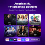 Roku Smart TV – 55-Inch Select Series  4K HDR TV – Roku TV with Enhanced Voice Remote – Flat Screen LED Television with Wi-Fi for Streaming Live Local News  Sports  Family Entertainment