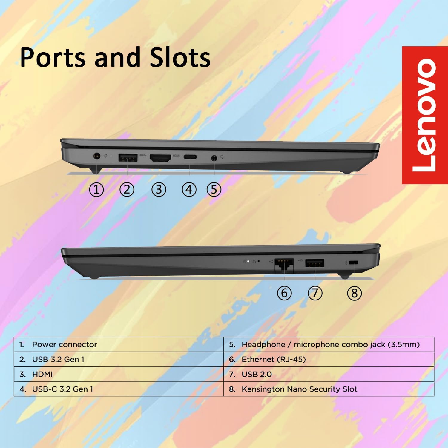 Lenovo V15 Business Laptop 2026 Edition  AMD Ryzen 3 7000-Series(Beat i7-1065G7)  15.6" FHD Display  16GB DDR5 RAM  256GB NVMe SSD  Wi-Fi 6  RJ-45  Dolby Audio  Windows 11 Pro  WOWPC USB  no Mouse