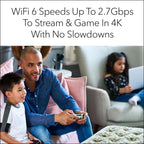 NETGEAR Nighthawk Modem Router Combo (CAX30) DOCSIS 3.1 Cable Modem and WiFi 6 Router - AX2700 2.7 Gbps - Compatible with Xfinity  Spectrum  Cox  and More - Gigabit Wireless Internet