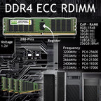 1TB 16X64GB DDR4 2666MHZ PC4-21300 4Rx4 1.2V CL19 288-PIN ECC RDIMM Registered RDIMM NEMIX RAM Server Memory KIT