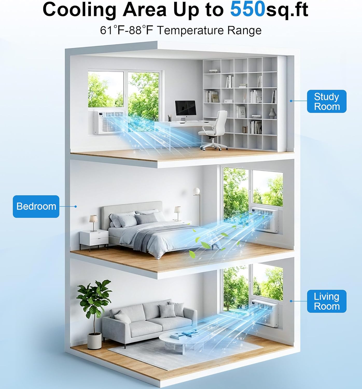 AKIRES Window Air Conditioner, 12,000BTU Air Conditioner Window Unit, Cools up to 550 Sq. Ft, Window AC with Cool, Fan, Dry, Sleep, Energy Saver, and Auto,6 Modes,24H Timer,Easy Install,Home,Office