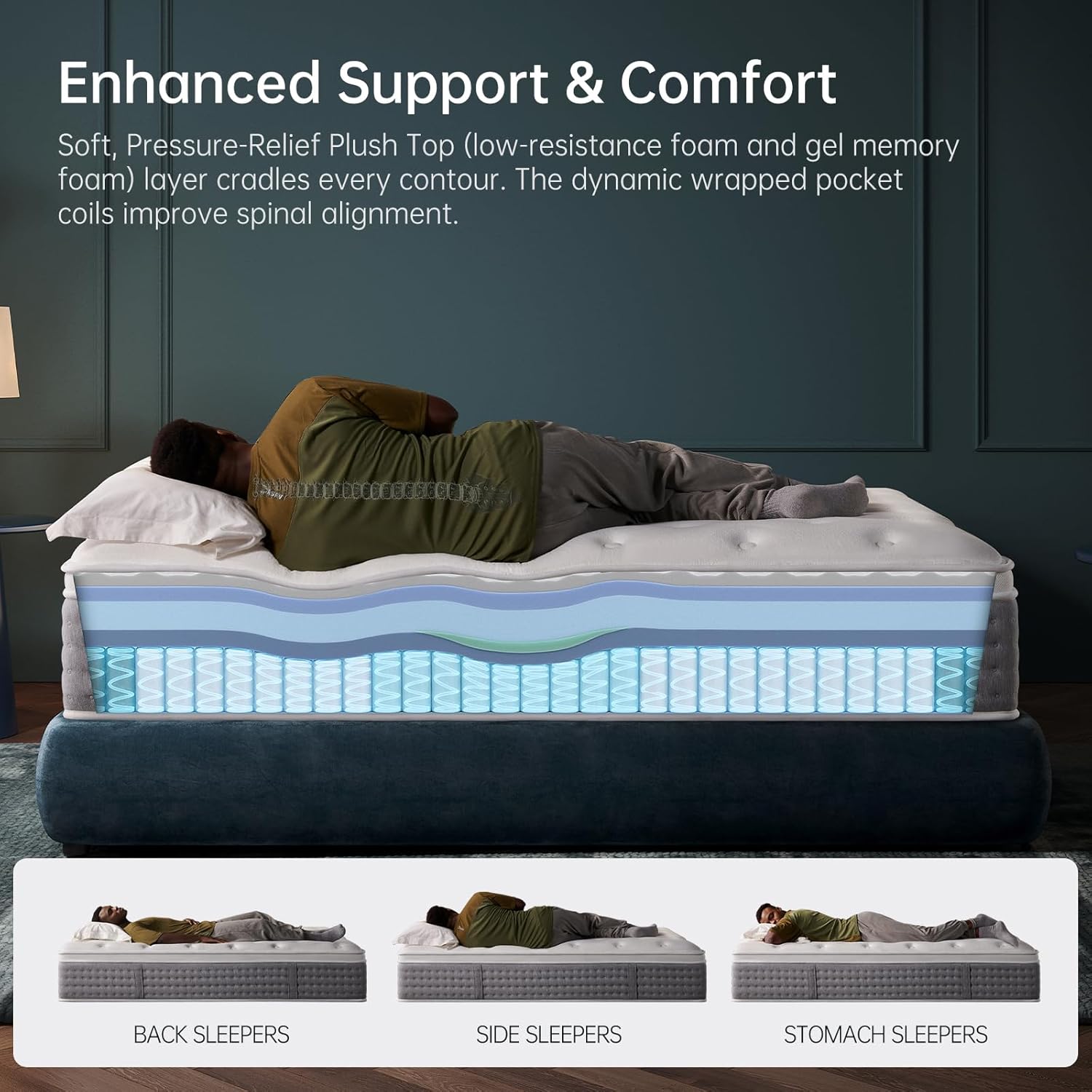 14 Inch King Size Mattress, Medium Plush Hybrid with Memory Foam & Individually Wrapped Coils, CertiPUR-US Certified, Fiberglass-Free Design (14 inch, King)