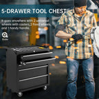 5-Drawer Rolling Tool Chest, Heavy Duty Tool Storage Cabinet with Drawers & Locking Mechanism & Wheels, Multifunctional Utility Tool Storage Chest Organizer for Warehouse, Repair Shop.