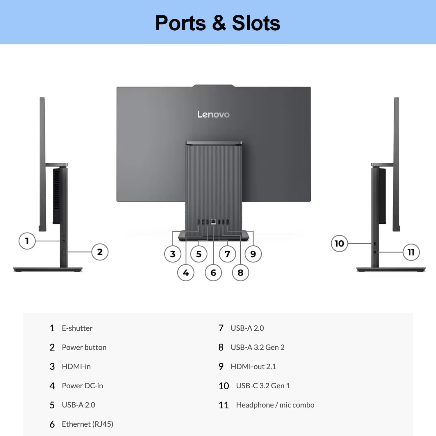 Lenovo 2026 IdeaCentre Business All-in-One  27" FHD Touchscreen 100Hz  Intel Core i5-13420H  32GB DDR5 RAM  1TB SSD  Wireless Charging Base  Wireless KB & Mouse  Wi-Fi 6  Windows 11 Pro  Grey