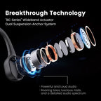 mojawa Run Plus Bone Conduction Headphones, Open-Ear Bluetooth Headphones, 32GB MP3 Player, IP68 Waterproof Swimming Earbuds, Deep Bass, Secure Fit for Running, Gym and Daily Use, Pink