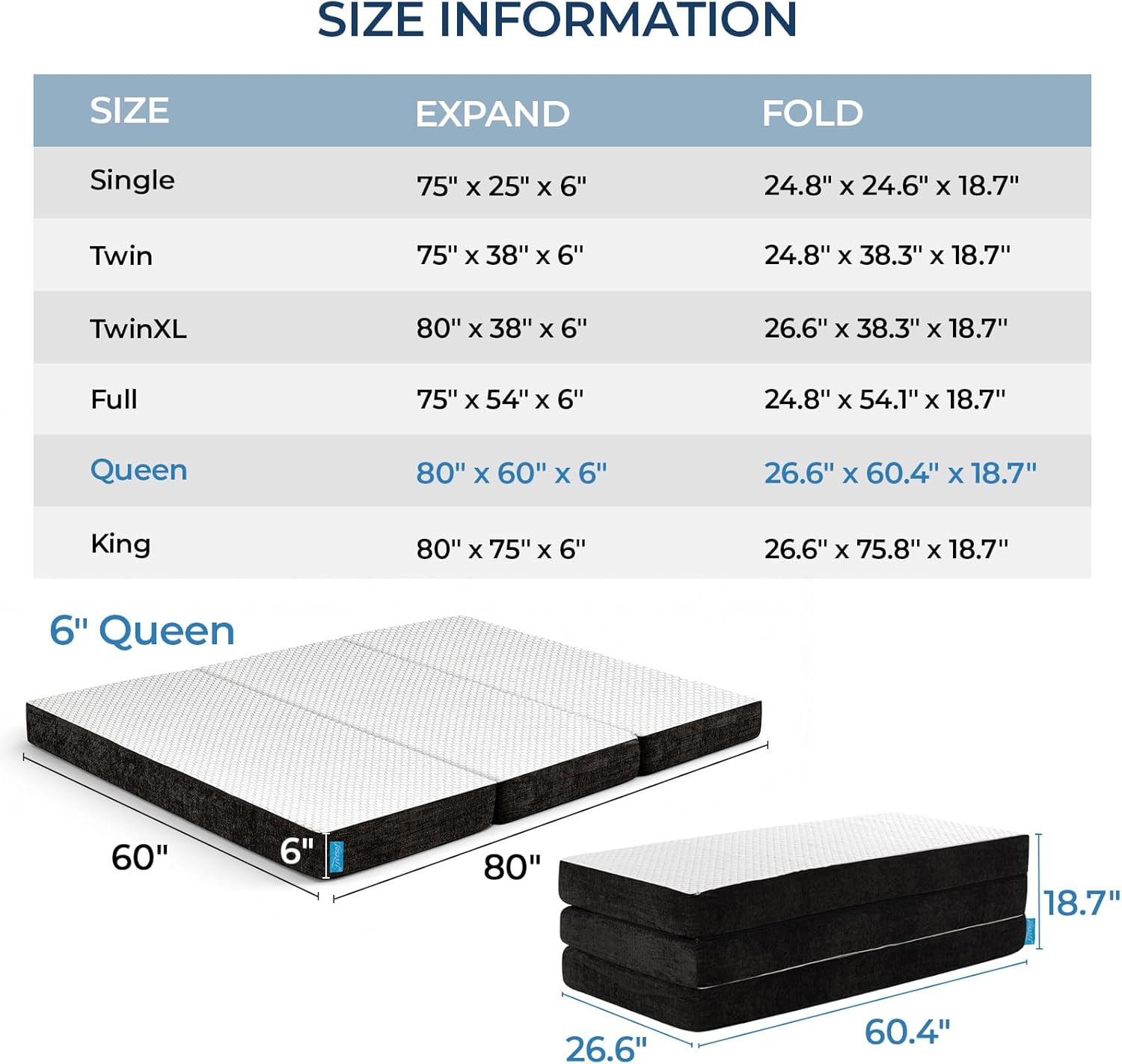 Odorless Foldable Mattress Queen Size 80" x 60" x 6", 6 Inch Folding Foam Mattress with Storage Bag, Fiberglass Free Trifold Memory Foam Mattress for RV, Guest Bed