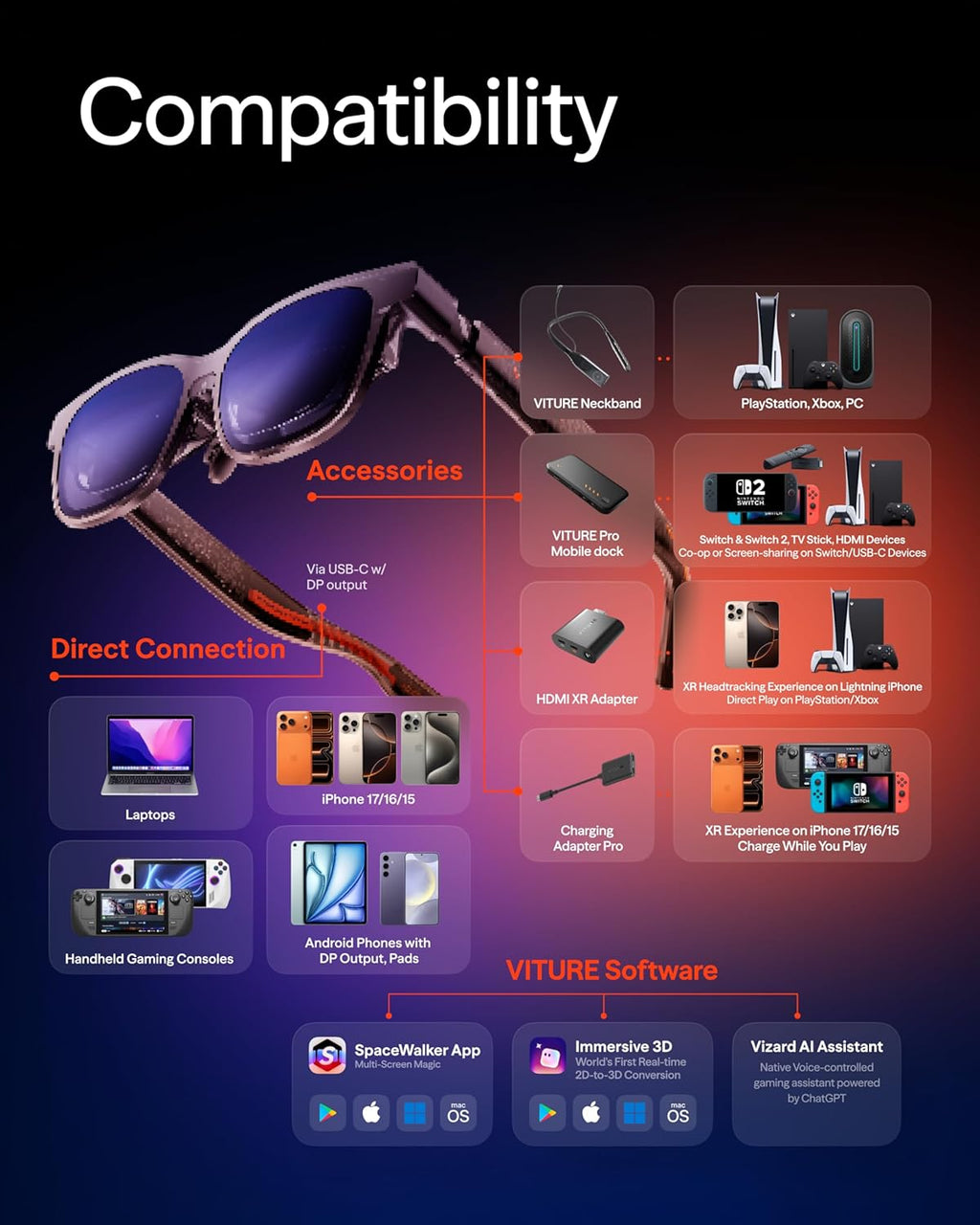 VITURE Luma Pro XR Glasses — 152” 1200p 120Hz Ultra Sharp Display  52° FOV  Electrochromic Film Myopia Adjustments  Harman Audio  AR Glasses for iPhone 17/16/15  Android  Mac  PC  Steam Deck  Switch 2