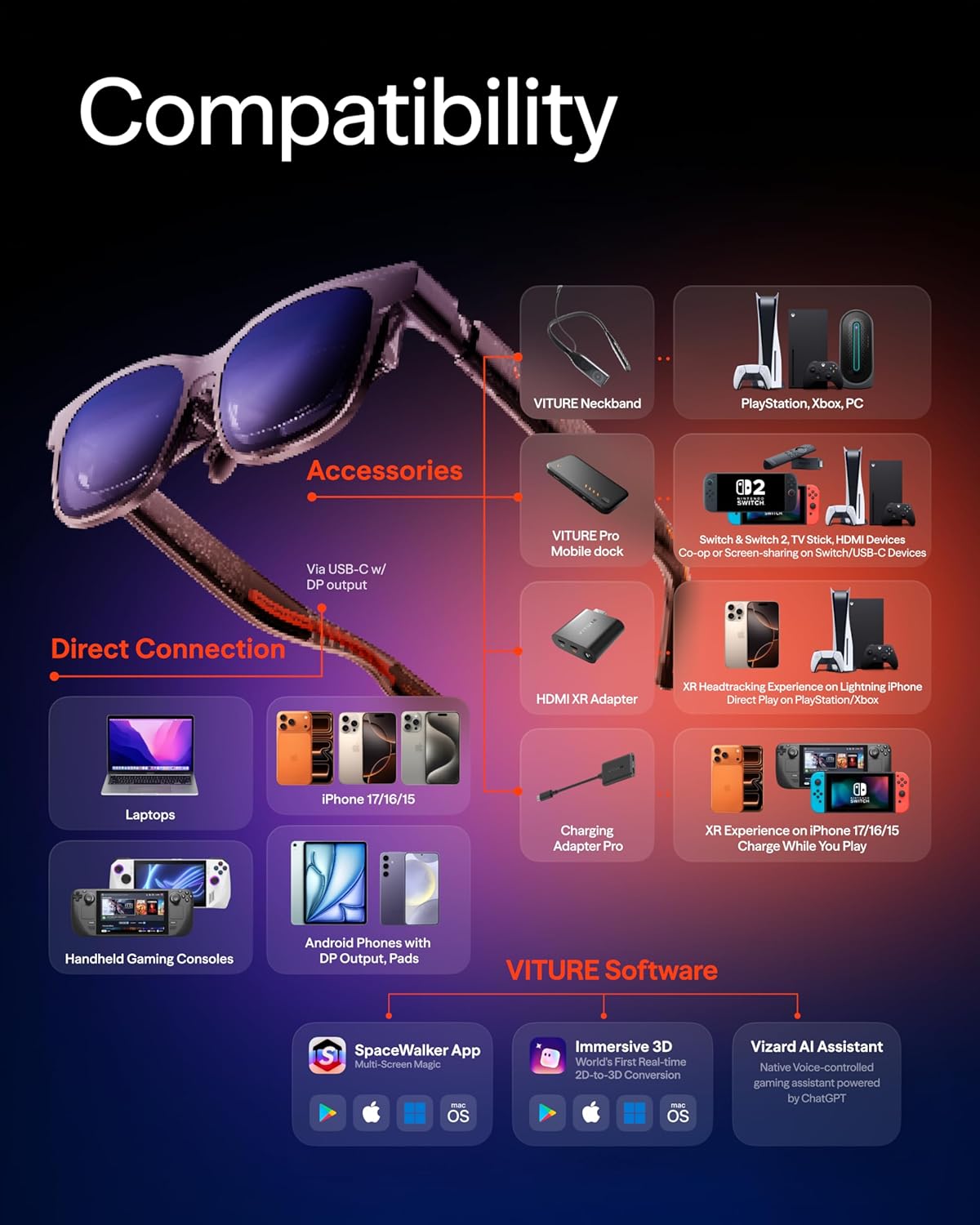 VITURE Luma Pro XR Glasses — 152” 1200p 120Hz Ultra Sharp Display  52° FOV  Electrochromic Film Myopia Adjustments  Harman Audio  AR Glasses for iPhone 17/16/15  Android  Mac  PC  Steam Deck  Switch 2
