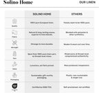 Solino Home Linen Tablecloth for Rectangle Tables 60 x 90 Inch - Classic Hemstitch 100% Pure Linen White Table Cloth - Machine Washable Cloth Tablecloth for Mothers Day, Spring, Summer, Memorial Day