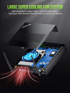 GMKtec Mini PC Workstation  Intel Core i9 13900HK(14C/20T) up to 5.4GHz  Mini Computer 32GB DDR5 RAM 1TB SSD  8X USB Ports/COM/HDMI/DP Office Business