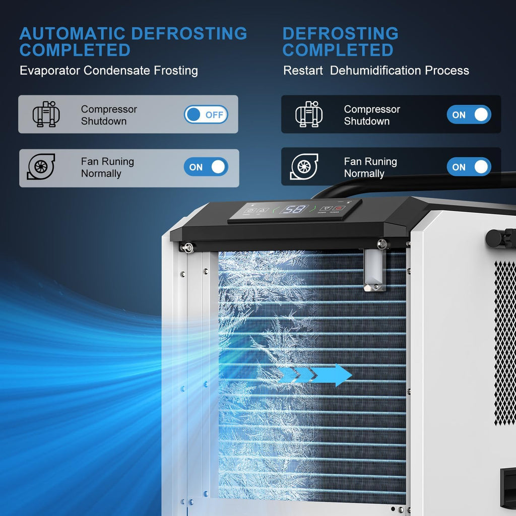250 Pint Commercial Dehumidifier, Industrial Dehumidifier for 8,000 Sq.Ft Basement Warehouse Construction, Large Heavy Duty Commercial Grade Dehumidifiers with Drain Hose, Auto Defrost, Auto Restart