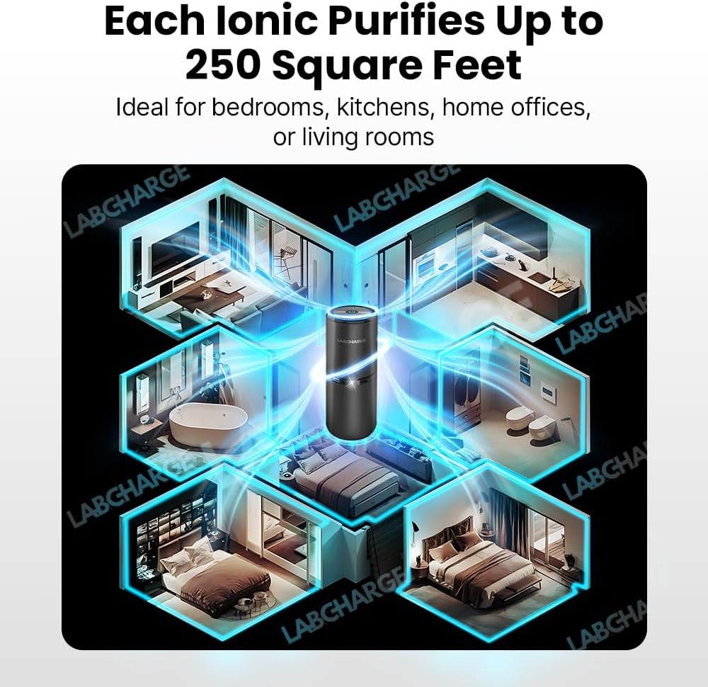 Lab Charge Small Ionic Air Purifier for Home & Bedroom – Silent HEPA Filter – Covers 250 Sq Ft - Free Cleaner – Compact & Black Design - Pack of 4