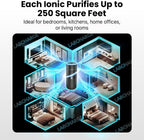 Lab Charge Small Ionic Air Purifier for Home & Bedroom – Silent HEPA Filter – Covers 250 Sq Ft - Free Cleaner – Compact & Black Design - Pack of 4