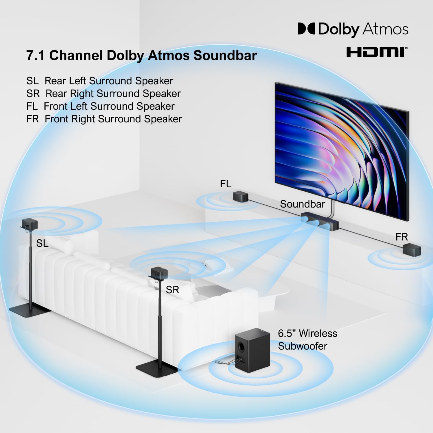 ULTIMEA 7.1Ch Soundbar with Dolby Atmos  APP Control  Surround Sound System for TV  4 Wired Surround Speakers  Sound Bar for TV with 6.5" Wireless Subwoofer  Soundbar for TV  Poseidon D80 Upgraded