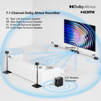 ULTIMEA 7.1CH Surround Sound System for TV  Soundbar with Dolby Atmos  6.5" Wireless Subwoofer  APP Control  4 Wired Surround Speakers  Peak Power 460W Soundbar for TV  Poseidon D80 (New 2025 Model)
