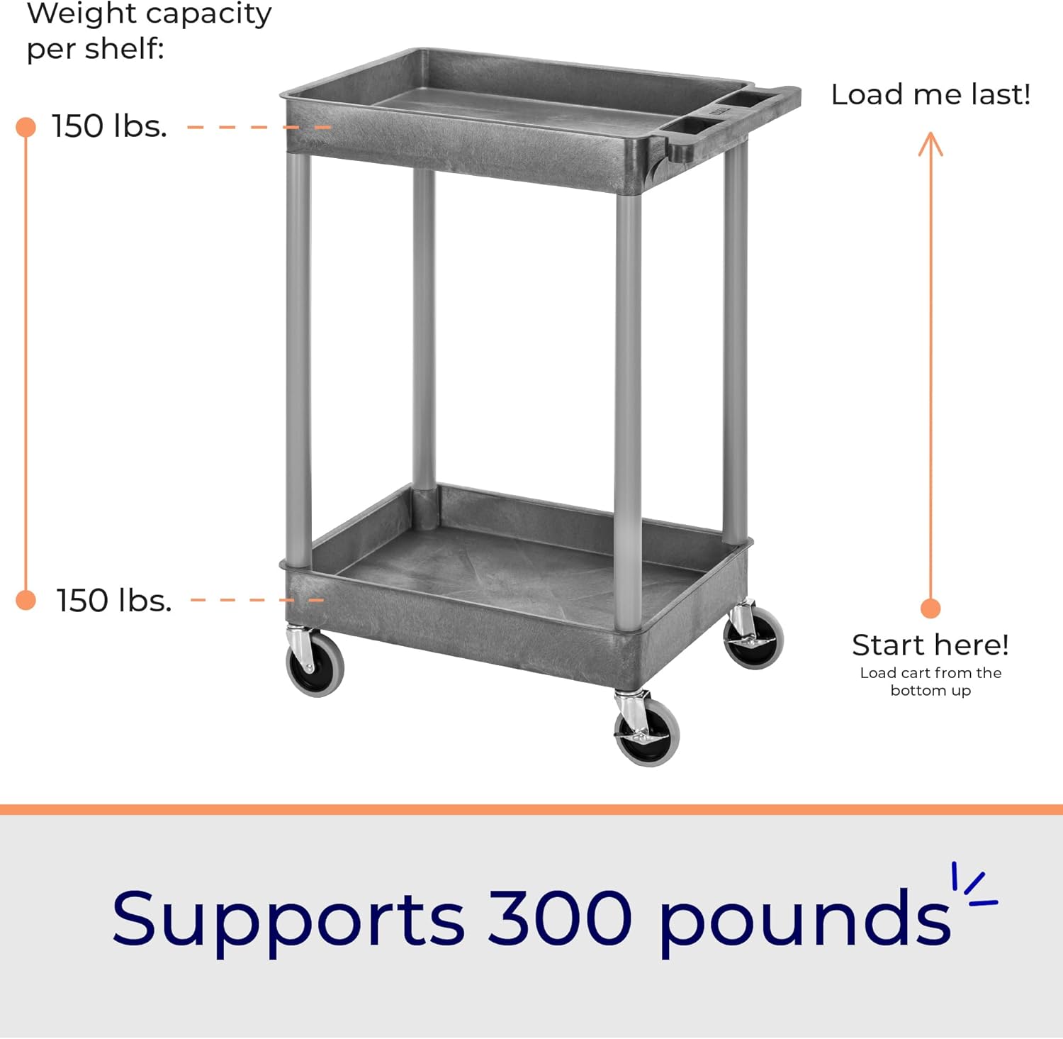 Stand Steady Tubstr Compact 2 Shelf Utility Cart | Made in USA | Space-Saving Tub Cart Holds Up to 300 lbs | Storage & Rolling Tool Cart for School, Office, Garage & Warehouse (24 x 18in / Gray)