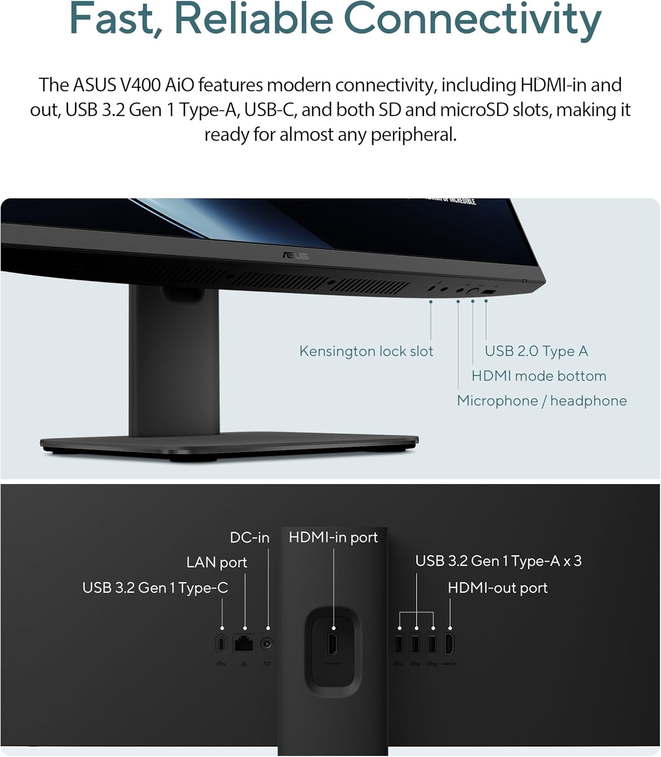 ASUS V470 All-in-One  27” FHD Anti-Glare Touch Display  16GB DDR5 RAM  1TB SSD  Intel® Core™ i5-13420H Processor  Windows 11 Home  Wired Keyboard and Mouse Included  V470VA-MS504T  Black