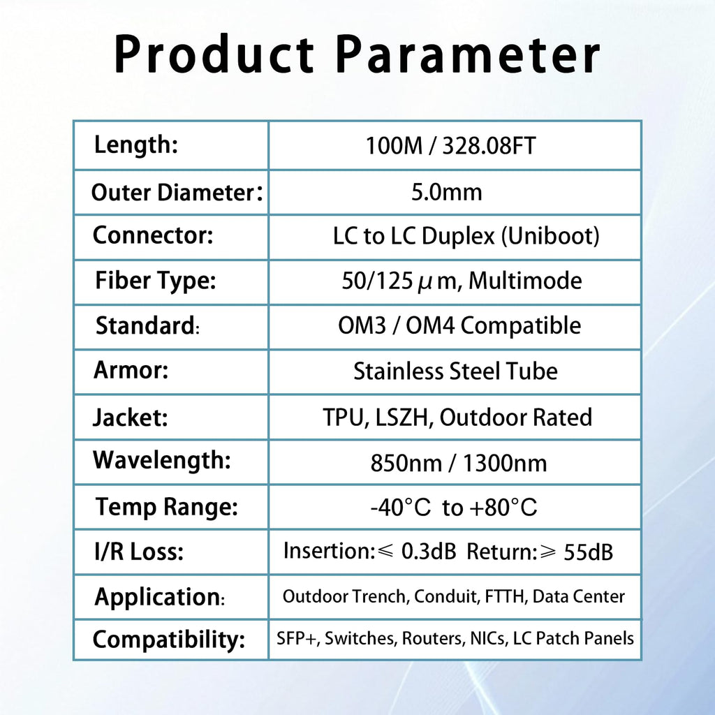 100M/328FT OM3/OM4 LC to LC Outdoor Armored Fiber Optic Patch Cable  Multimode Duplex 50/125μm  10Gb/40Gb/100Gb  Industrial TPU Jacket  Direct Burial  Uniboot  MMF  OD 5mm  Pulling Eye Kit Installed
