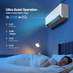 ROVSUN 9,000 BTU Smart WIFI Mini Split AC/Heating System with Inverter & APP Control, 24 SEER2 Ductless Split Air Conditioner with Pre-Charged Condenser, Heat Pump & Installation Kit, 115V