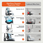 LiberNovo Dynamic Ergonomic Office Chair - Comfy Adjustable Desk Chair with Adaptive Lumbar Support, 160° Recline & Built-in Spine Stretch for Back Comfort, Home Office Long Hours Use, Gray+48cm