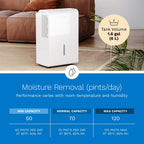 hOmeLabs Dehumidifier for Home, Office, Basements with Powerful Moisture Removal, Humidity Control, Auto Shut-off, Quiet Operation - 7,500 Sq Ft Wi-Fi with Pump (50 Pint MAX 120 Pint at 95°F, 90% RH)