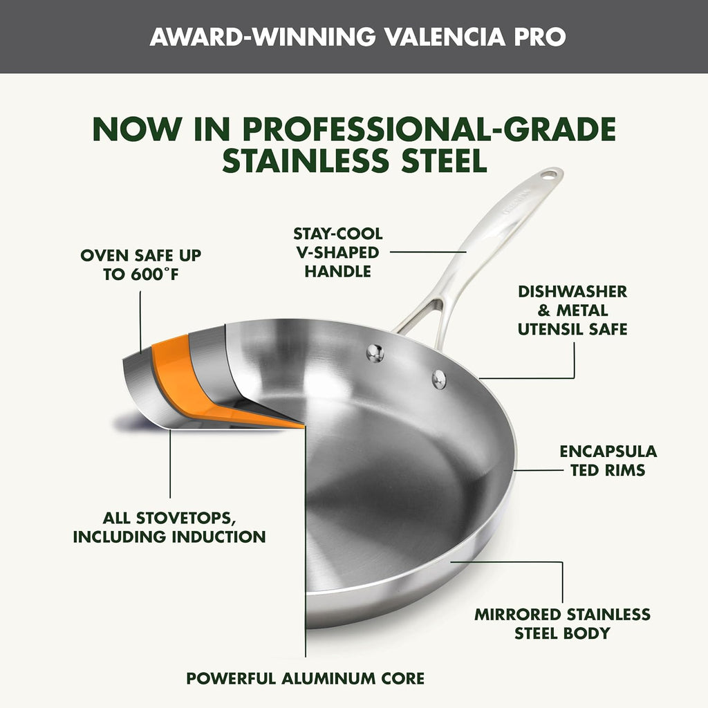 GreenPan Valencia Pro Tri-Ply Stainless Steel 10 Piece Cookware Set, Induction Ready Pots & Pans, Mirror Finish, Dishwasher & Oven/Broiler Safe to 600F, Compatible with All Cooktops